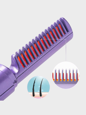 Rechargeable Mini Hair Straightene